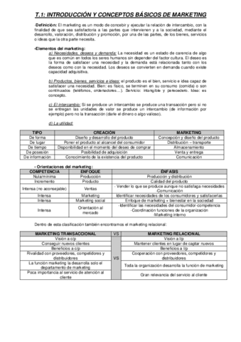 resumen 11 paginas MARKETING.pdf