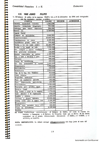 Examen-final-solucion-Junio-1995-Contabilidad-Financiera.pdf