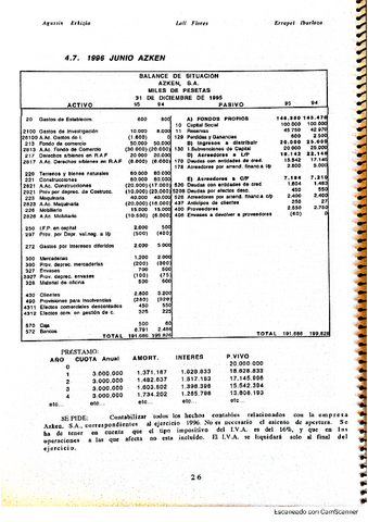 Examen-final-solucion-Junio-1996-Contabilidad-Financiera.pdf