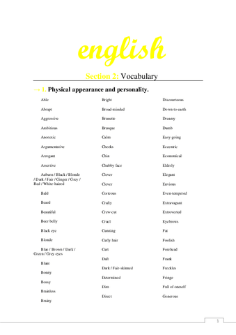 Ingles-1-Vocabulary.pdf