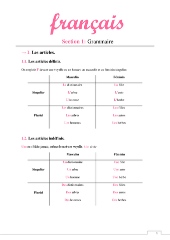 Francais-Grammaire.pdf