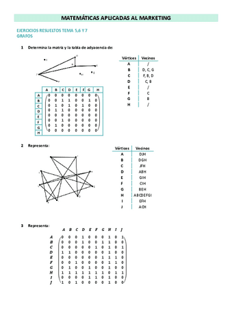 TEMA-56-Y-7-EJERCICIOS-RESUELTOS-MATEMATICAS.pdf
