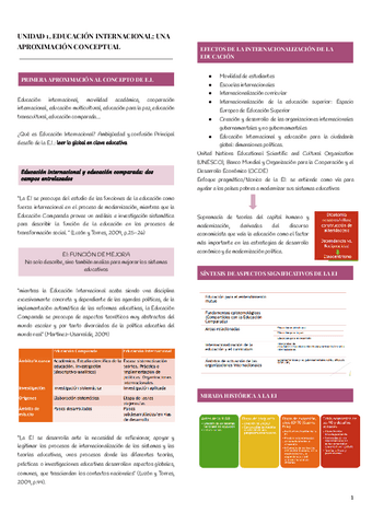 Apuntes-educacion-internacional.pdf
