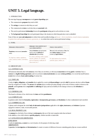 UNIT5.Legallanguage..pdf