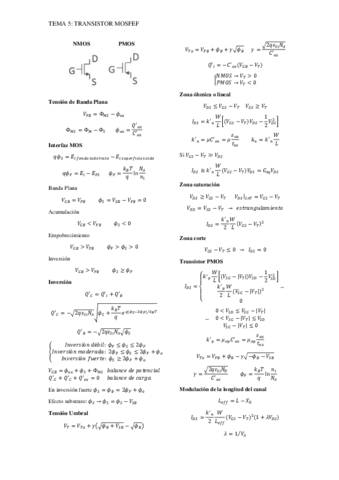 Formulario Tema 5.pdf