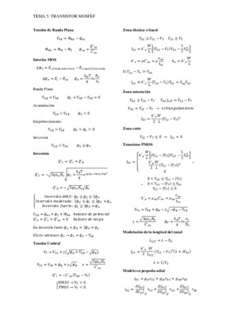 Formulario Tema 5 (sin esquemas).pdf