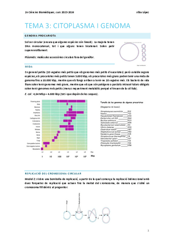 Tema-3.-Citoplasma-i-genoma.pdf