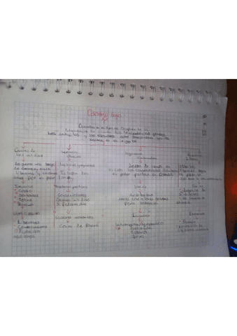 Colombia-en-el-Siglo-XX.pdf