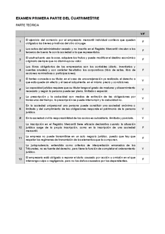 EXAMEN-1-CUATRIMESTRE-DERECHO-DE-LA-EMPRESA-RESPUESTAS.pdf
