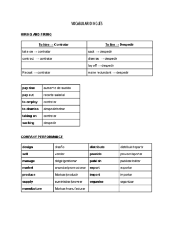 Vocabulario-primer-parcial.pdf