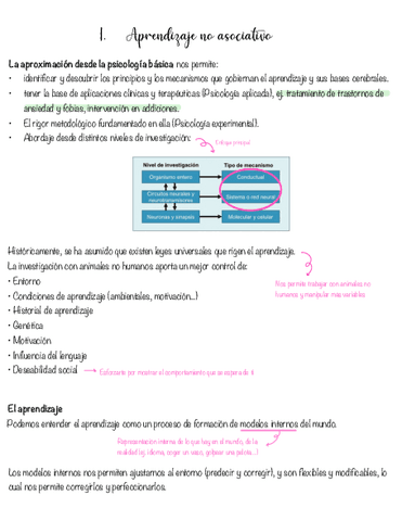 Mem-y-apren-tema-1.pdf