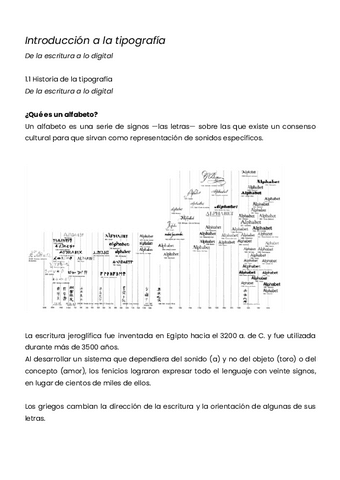 Introduccion-a-la-tipografia.pdf