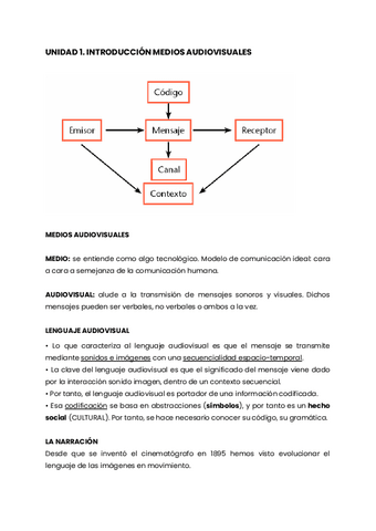 UNIDAD-1-INTRODUCCION-MEDIOS-AUDIOVISUALES.pdf