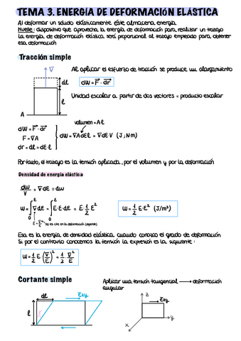 teoria-T3.pdf
