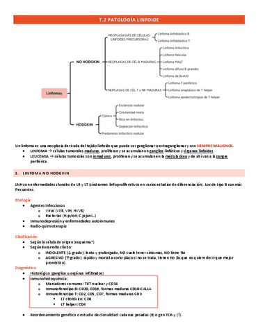 T.2-Patologia-linfoide.pdf