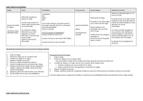 Casos_practicos_Seguridad.pdf