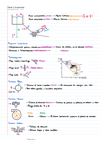 Tema-1-Ecuaciones.pdf