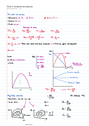 Tema-2-Semejanza-de-maquinas.pdf