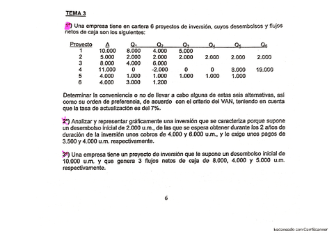 Ejercicios-resueltos-Tema-3-Direccion-Financiera-II.pdf