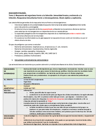 Tema-1-Respuesta-del-Organismo.pdf