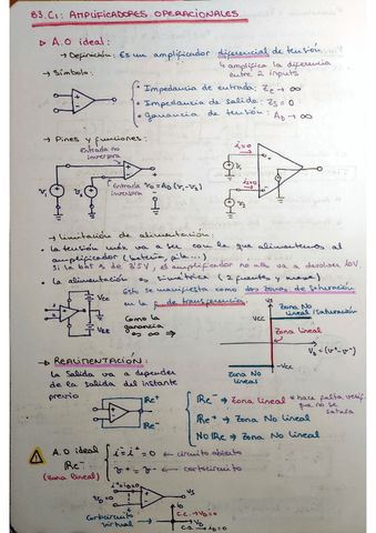 B3.C1-Amplificadores-Operacionales.pdf