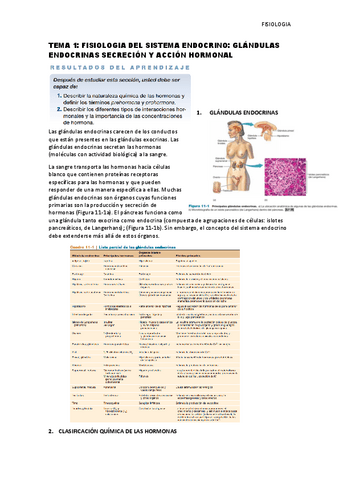 Tema-1-Fisiologia-del-sistema-endocrino.pdf