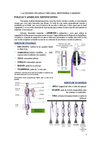 5. ACCESORIOS DE CARGA Y DESCARGA MONTONERÍA Y APAREJOS.pdf