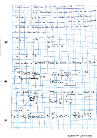 Problemas Física II tema 1.pdf