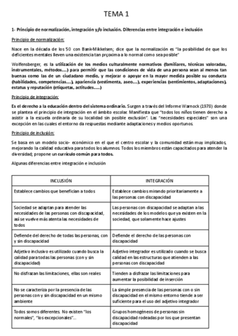 TEMA-1.pdf