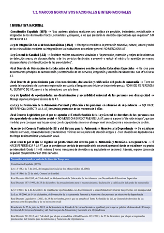 T.2.-Marcos-normativos.pdf