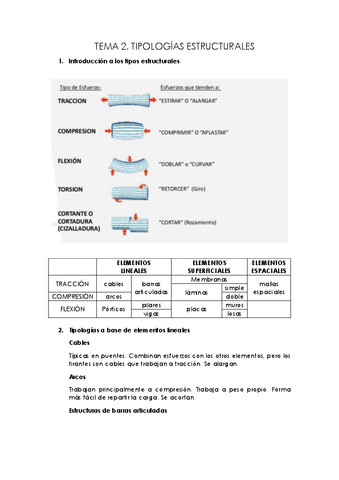TEMA 2 - TIPOLOGIAS ESTRUCTURALES.pdf