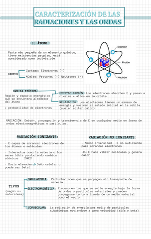 TEMA-1-APUNTES-FUNDAMENTOS.pdf