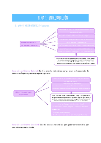 TEMA-1-INTRODUCCION.pdf