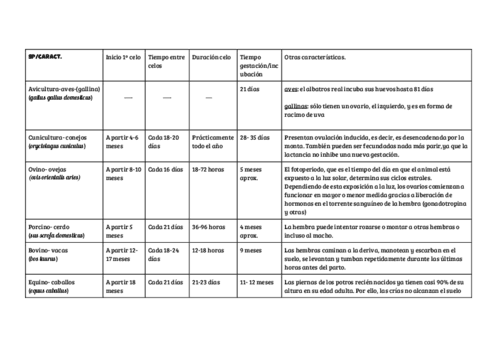 TABLA-ESPECIES.pdf