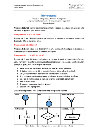 Parcial1solucion.pdf