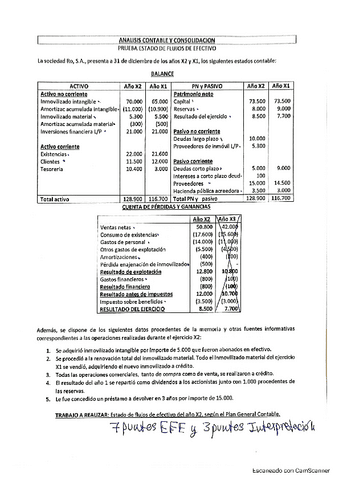 Examen-parcial-EFE-resuelto-Grupo-D-29-9-2023-Analisis-Contable.pdf