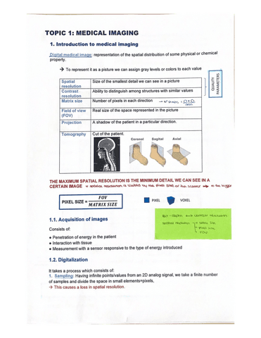 TOPIC1.-MEDICAL-IMAGING.pdf