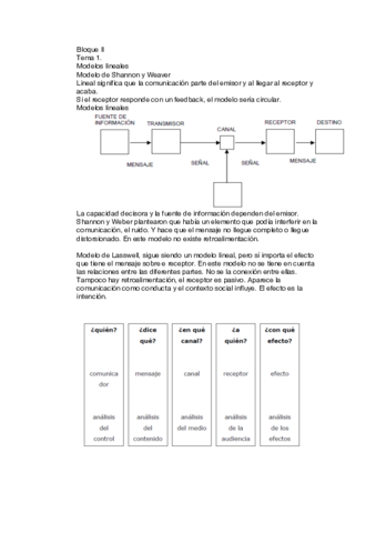 Bloque II.pdf