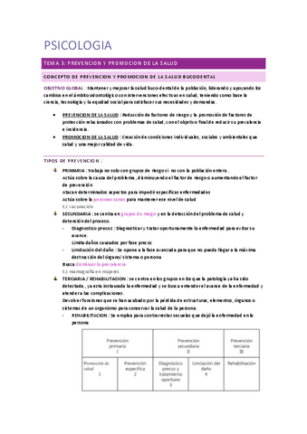 psicologia-tema-3.pdf