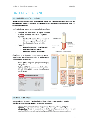 Unitat-2.-La-sang.pdf