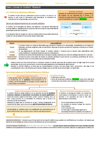 D.Matematicas-resumen.pdf