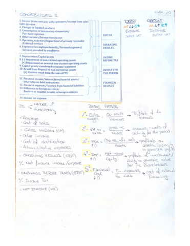 contabilidad-II-completa.pdf