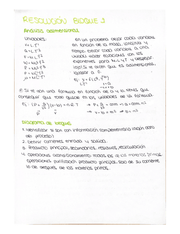 Guia-resolucion-ejercicios.pdf