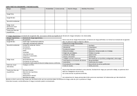 01_Casos_practicos_Erg_Psico.pdf
