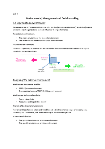 Fundamentals-Business-management-Unit-2.pdf
