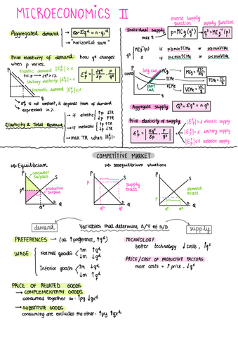 Summarys.pdf