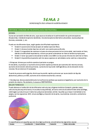 Tema-3-semiologia-del-aparato-respiratorio.pdf