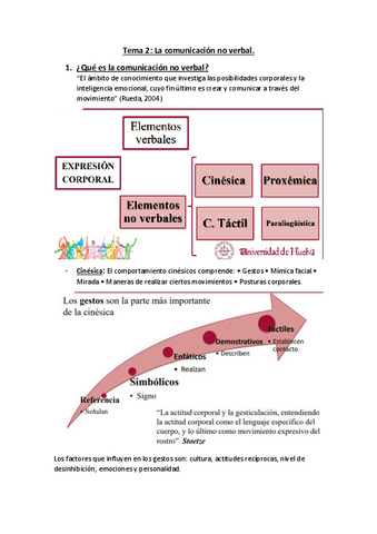 Tema-2-actividades-fisicas.pdf