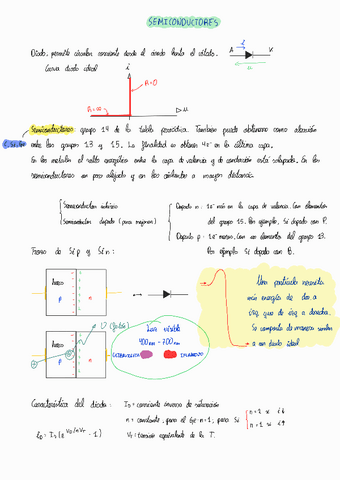 Semiconductores.pdf