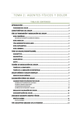 TEMA-2-AF-Y-DOLOR.pdf